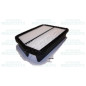 FA-W04S JAPANPARTS Filtro aria