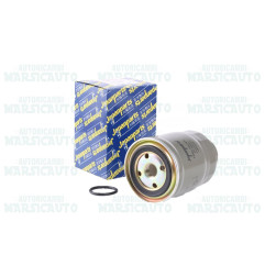 FC-502S JAPANPARTS Filtro carburante