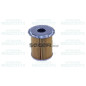 N451 TECNOCAR Filtro carburante